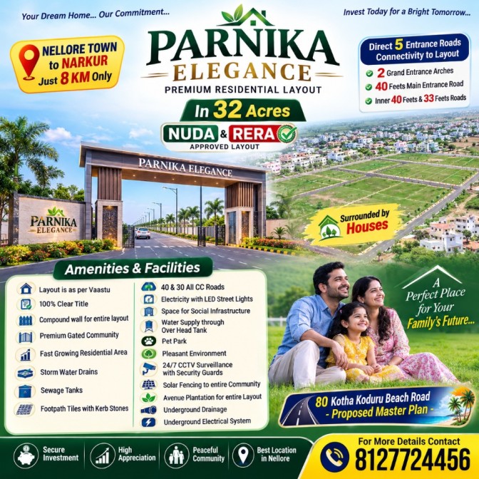 PARNIKA  ELEGANCE - NUDA & RERA